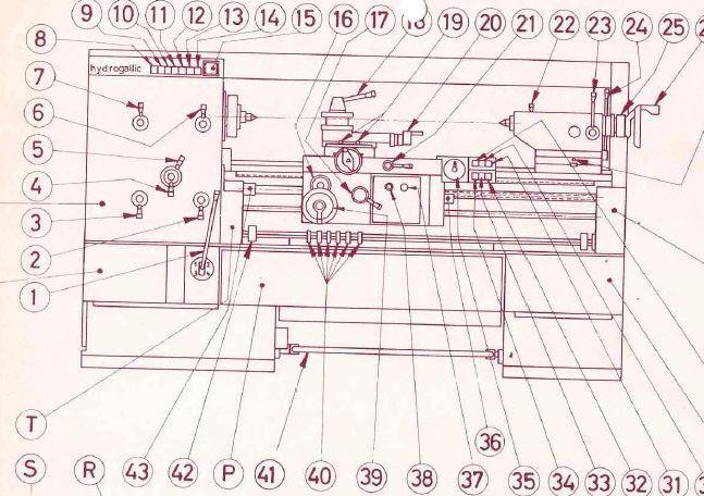 Bedienungsanleitung, Wartungsanleitung und Ersatzteilliste für Drehmaschine