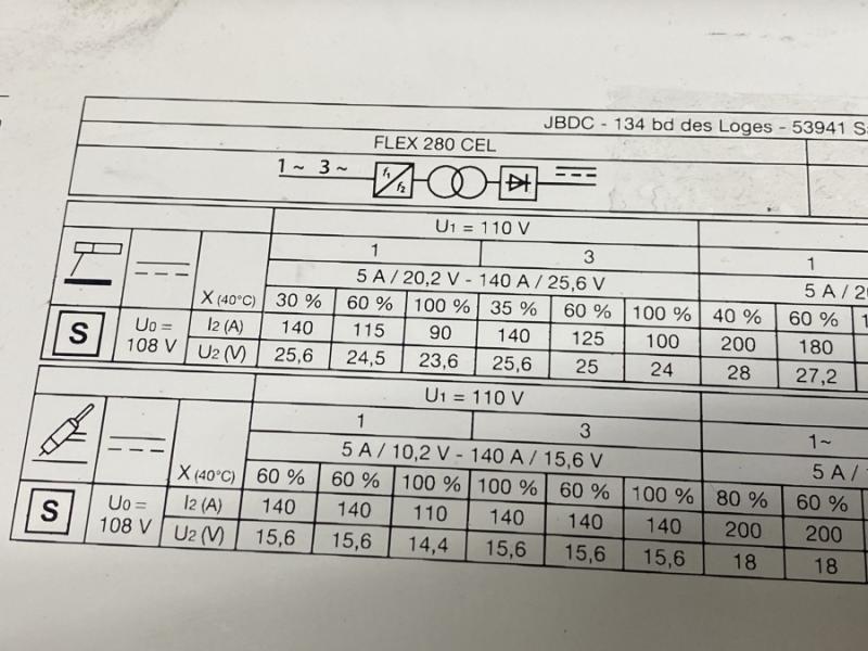 Inverter Schweißgerät zum E-Handschweißen, MMA-Schweißgerät, Inverterschweißgerät