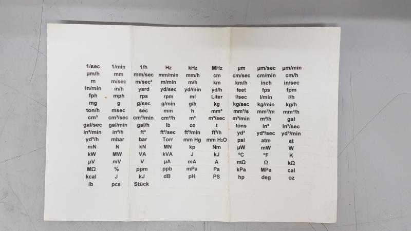 Multifunktions- Anzeigegerät mit Analogeingängen, Messumformer analog / digital