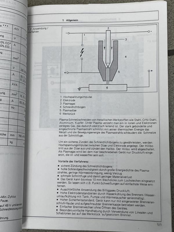 Betriebsanleitung für Plasma Schneidgerät, Plasmaschneidmaschine, Bedienungsanleitung 