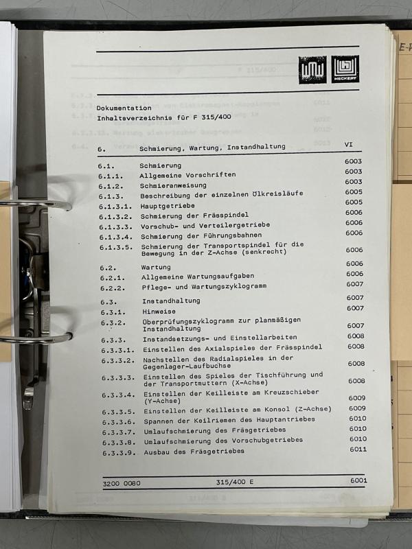 Bedienungsanleitung, Betriebsanleitung