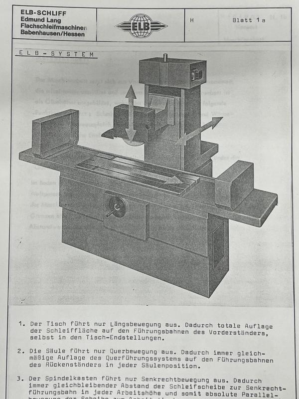 Betriebsanleitung, Bedienungsanleitung für Flachschleifmaschine Betriebsanleitung, Bedienungsanleitung für Flachschleifmaschine