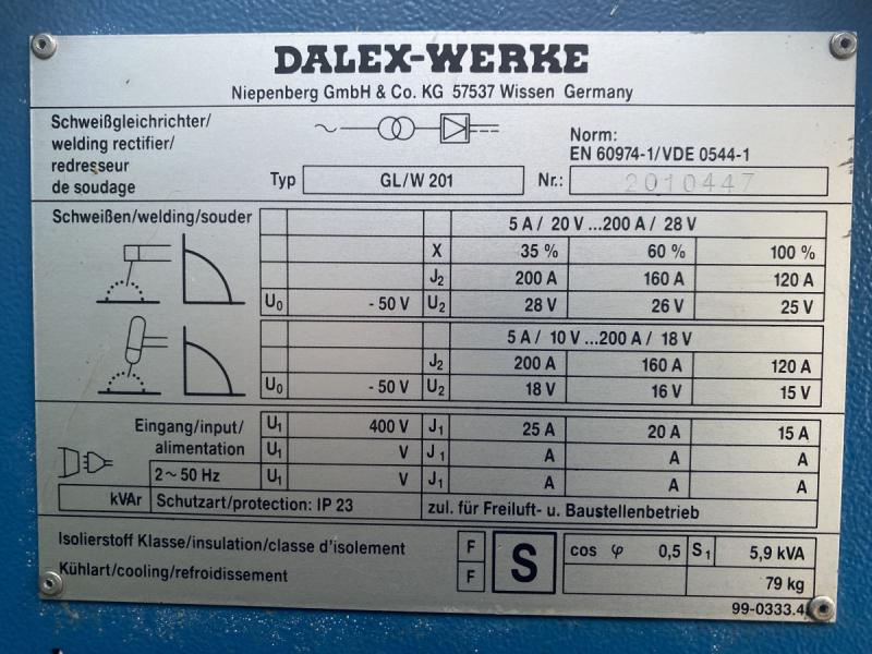 Wig Schweißgerät