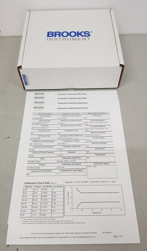 SLA5800 Biotech MFC Digital gesteuerter Massendurchflussregler für Gas, MassFlowController - Neu / unbenutzt