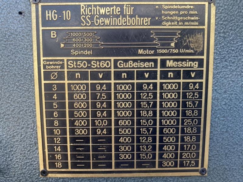 Innengewindeschneidmaschine, Gewindeschneidmaschine mit Leitpatrone