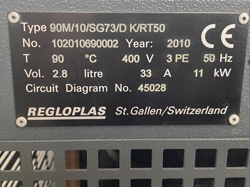 Universal Temperiergerät mit Elektroheizung und Anschlüssen für Fremdkühlung