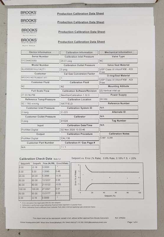 SLA5800 Biotech MFC Digital gesteuerter Massendurchflussregler für Gas, MassFlowController - Neu / unbenutzt