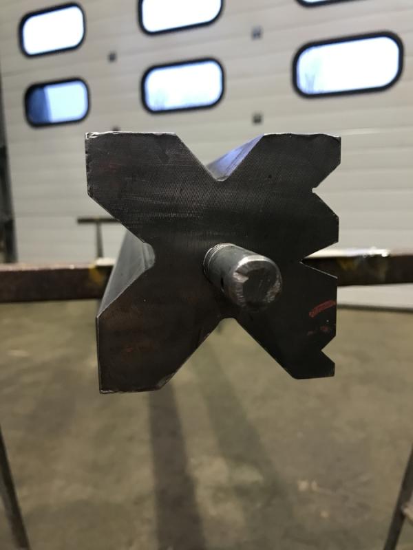 Wendeprisma, Matrizenblock für Gesenkbiegemaschine Abkantpresse