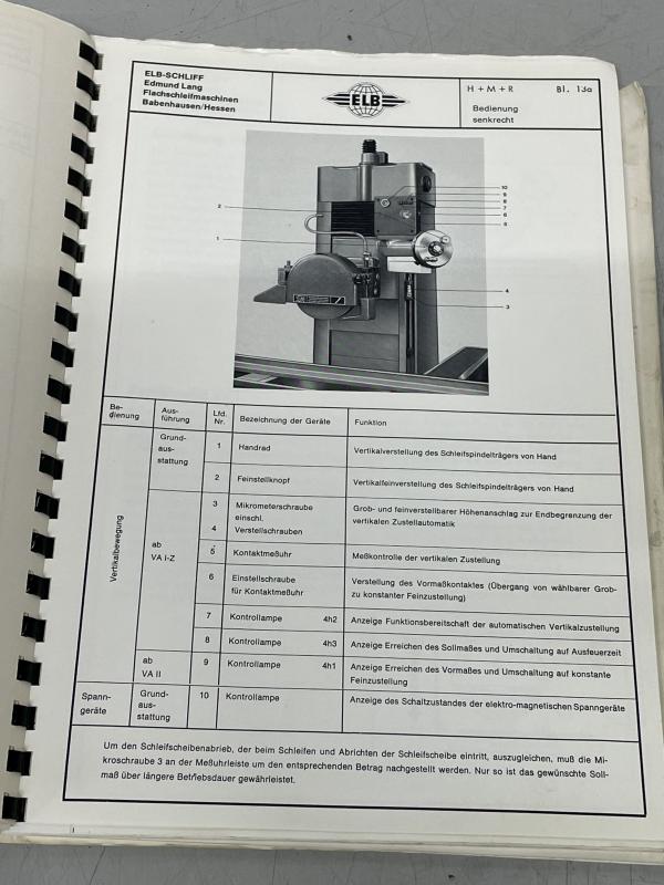 Betriebsanleitung, Bedienungsanleitung für Flachschleifmaschine Betriebsanleitung, Bedienungsanleitung für Flachschleifmaschine