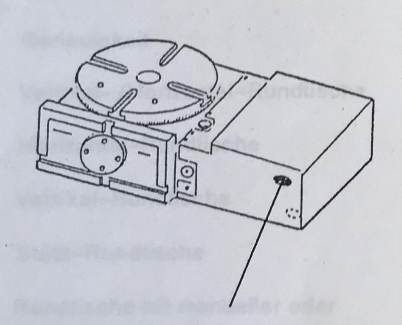 Bedienungsanleitung für CNC-Rundtisch in Deutsch