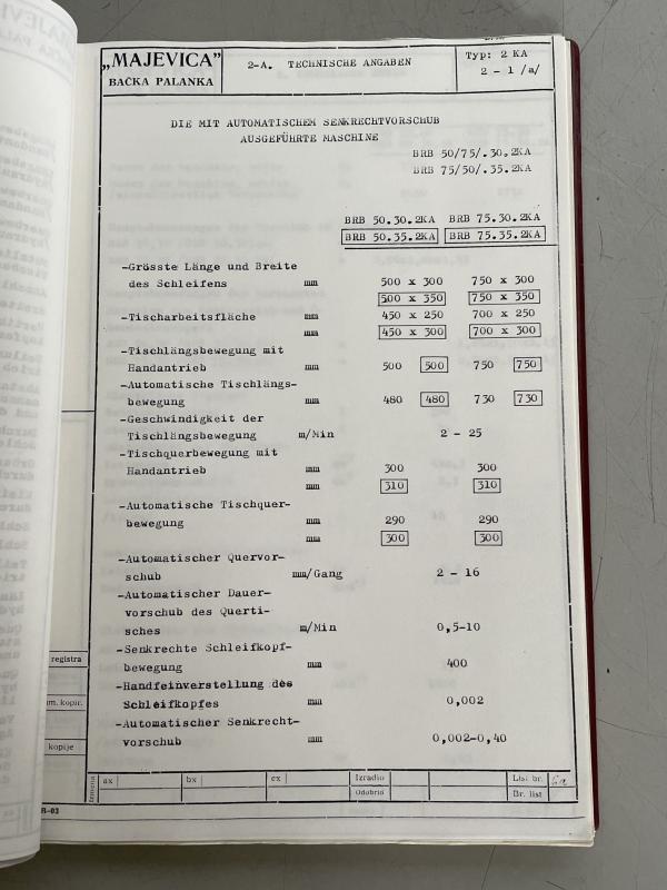 Bedienungsanleitung für Flachschleifmaschine