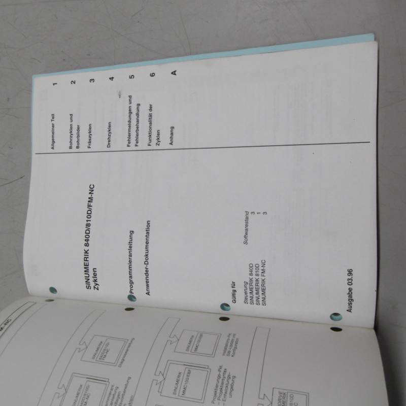 Handbuch- Satz, Betriebsanleitung, Bedienungsanleitung, Programmieranleitung, Diagnose, Maintenance Manual, Operators Manual SIEMENS Sinumerik 810D / 840D Handbuch- Satz, Betriebsanleitung, Bedienungsanleitung, Programmieranleitung, Diagnose, Maintenance Manual, Operators Manual SIEMENS Sinumerik 810D / 840D