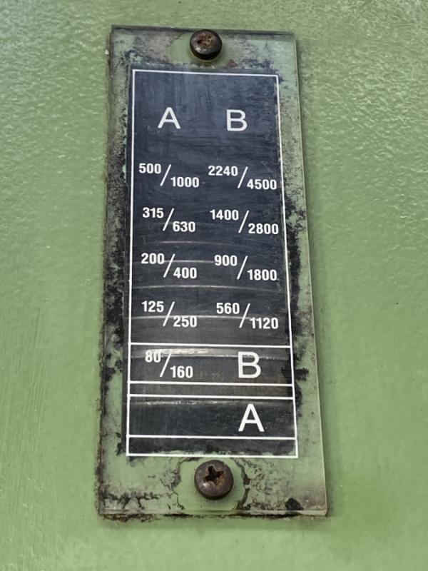 Bohrmaschine und Gewindeschneidmaschine mit Leitpatronen