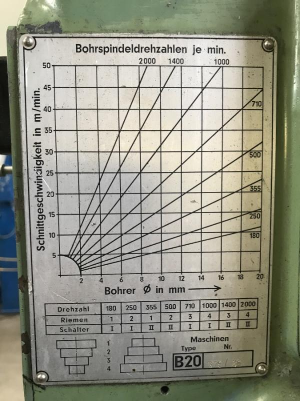 Reihenbohrmaschine mit 4 Stationen MK2
