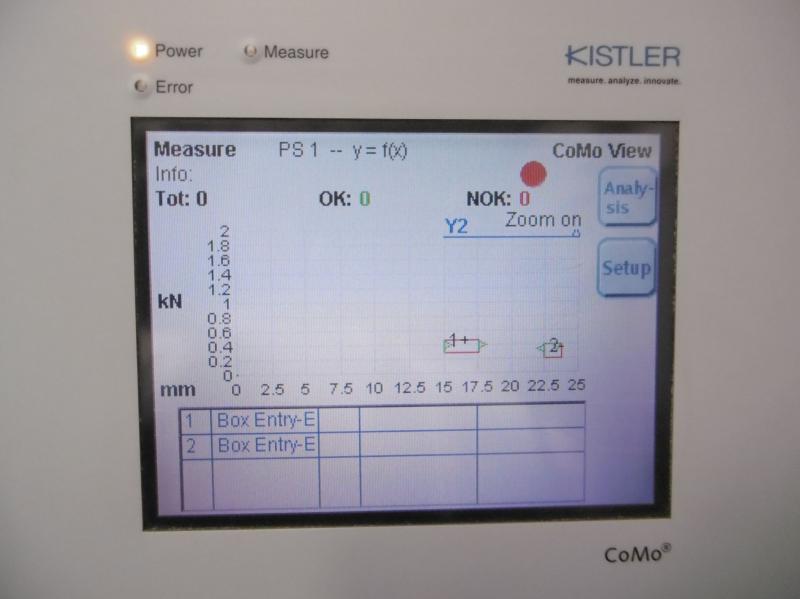 Prozessüberwachung, Control Monitor, Touchscreen, Interface, Bedienpult