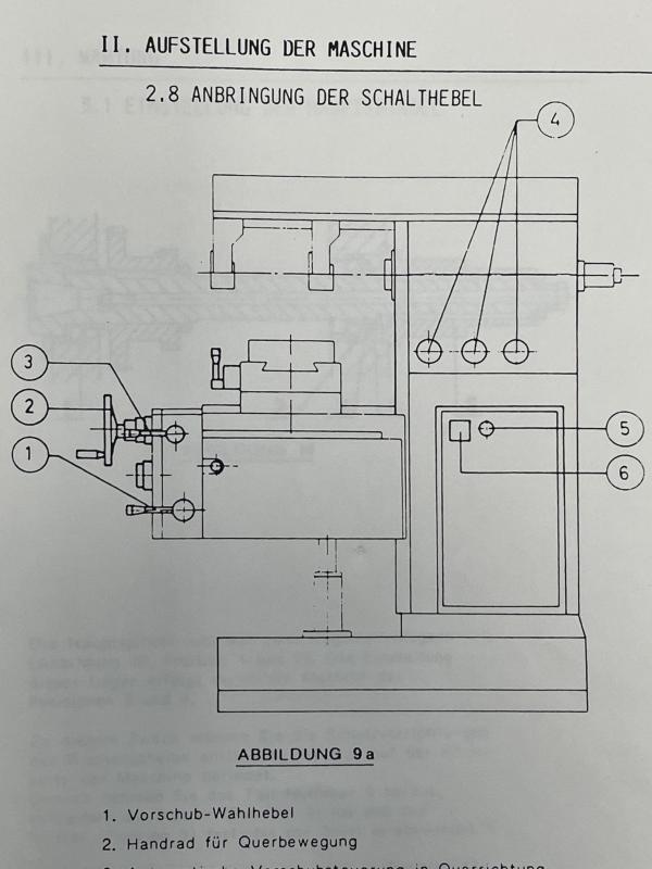 Bedienungsanleitung, und Schaltplan für Fräsmaschine