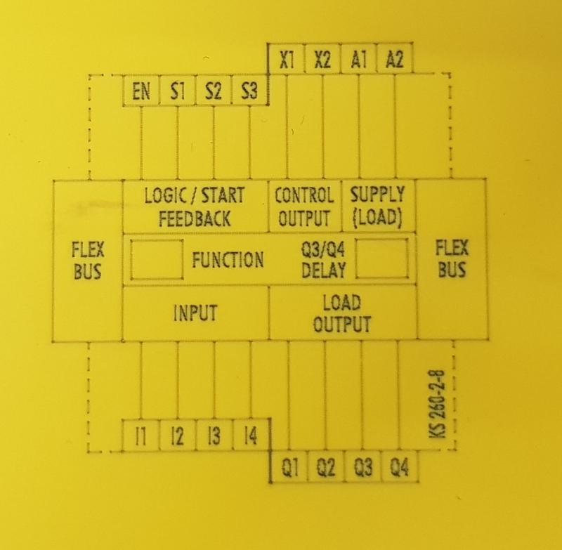 Modulare Sicherheits-Steuerung, Sicherheitsschaltgerät, für z.B. Sicherheits -Lichtvorhang (BWS)