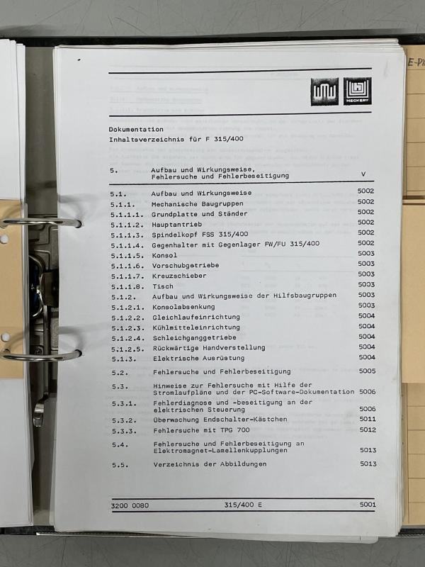 Bedienungsanleitung, Betriebsanleitung