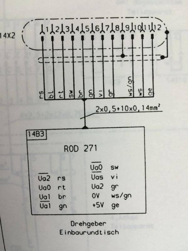 Drehgeber, Inkrementaler Drehgeber