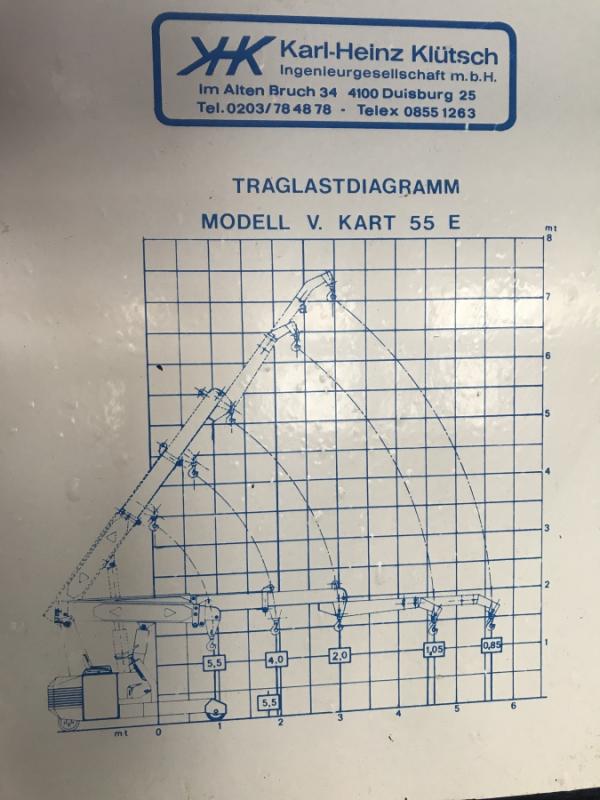 Industriekran, Mobilkran, Maschinenversetzkran, Elektrokran