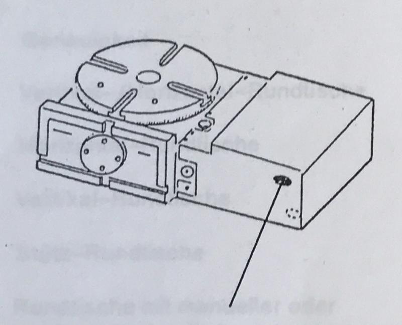 Bedienungsanleitung für CNC-Rundtisch, Rundteiltisch in Deutsch