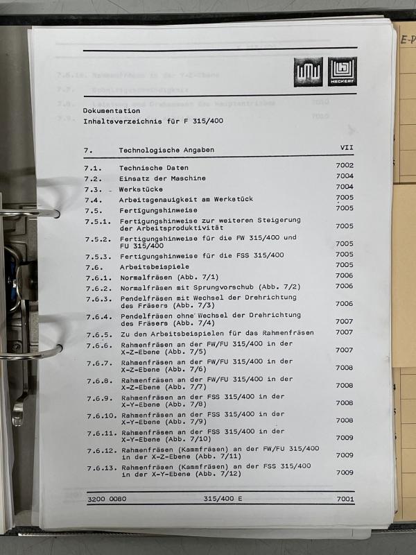 Bedienungsanleitung, Betriebsanleitung