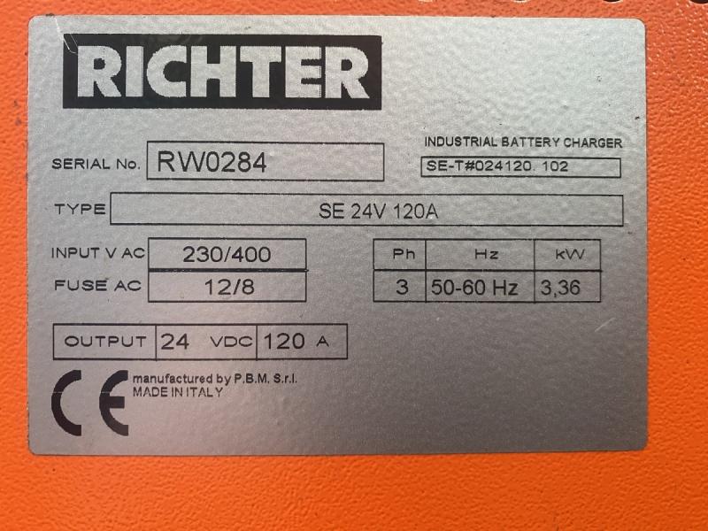 Ladegerät, Batterieladegerät Ladegerät, Batterieladegerät