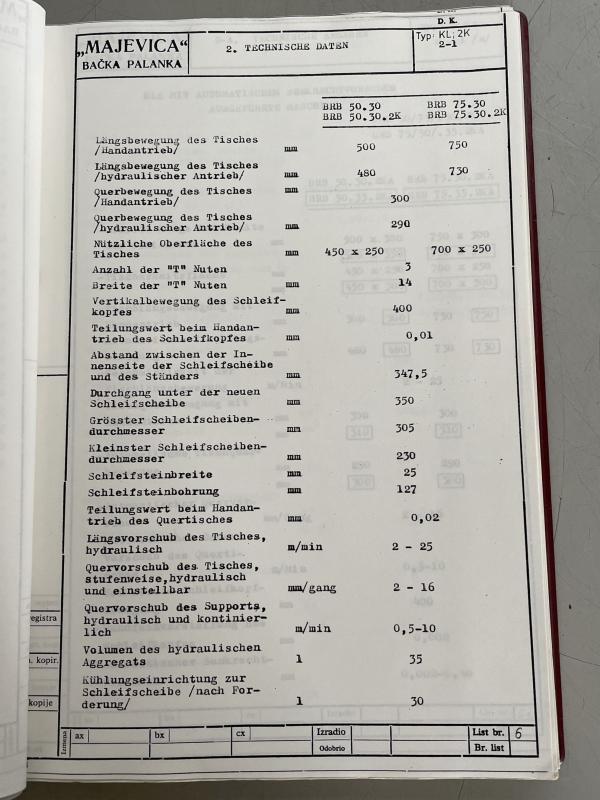 Bedienungsanleitung für Flachschleifmaschine