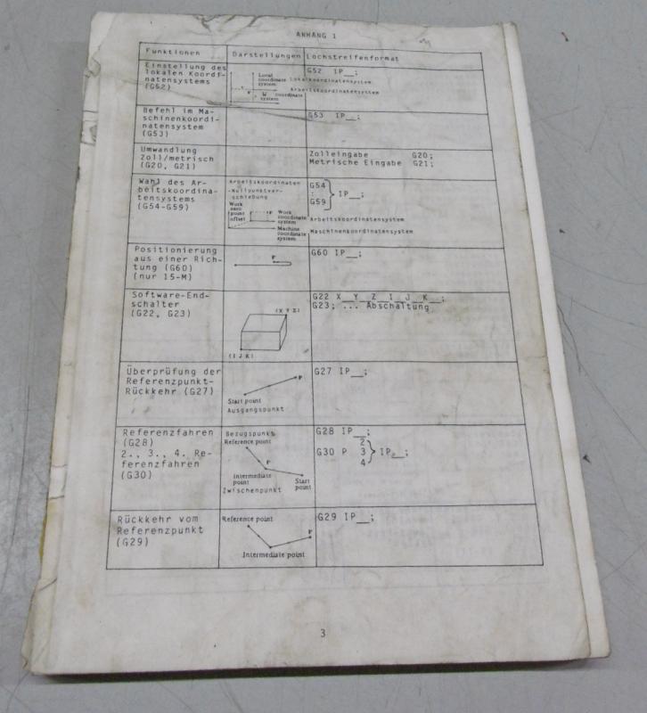 Handbuch Satz, Betriebsanleitung, Bedienungsanleitung, Maintenance Manual,  Operators Manual Fanuc Series 15 / 150 für Drehmaschine, Drehbank, Lathe
