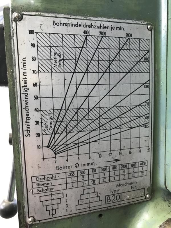 Reihenbohrmaschine mit 4 Stationen MK2
