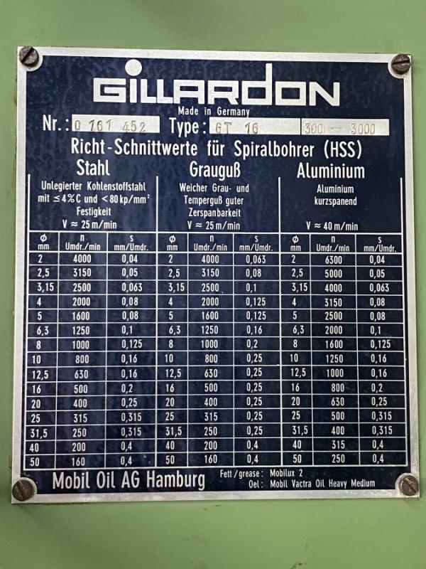Tischbohrmaschine, Tisch-Bohrmaschine