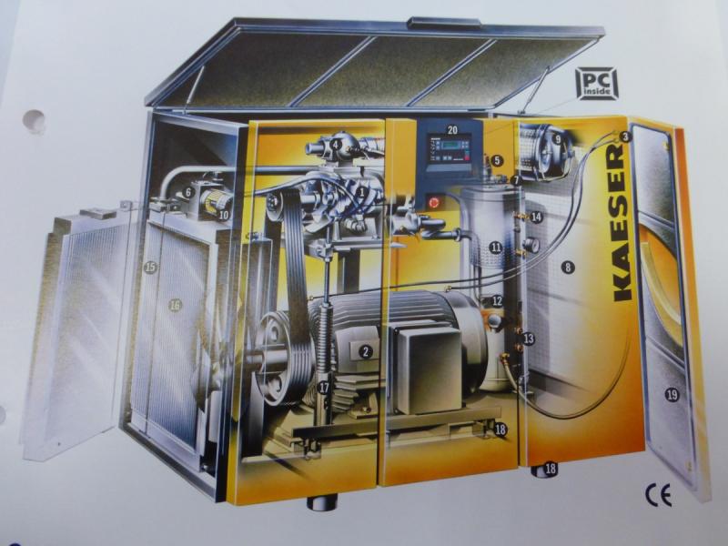 Kompressorblock, Druckstufe, Schraubenverdichter für Schraubenkompressor