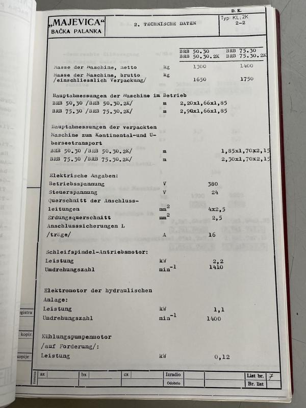 Bedienungsanleitung für Flachschleifmaschine