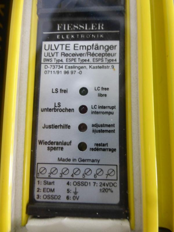 Mehrstrahl- Sicherheits- Lichtschranke