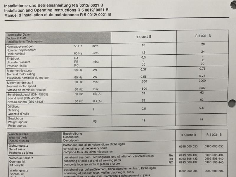 Drehschieber-Vakuumpumpe Ölgeschmiert, Vakuum-Pumpe