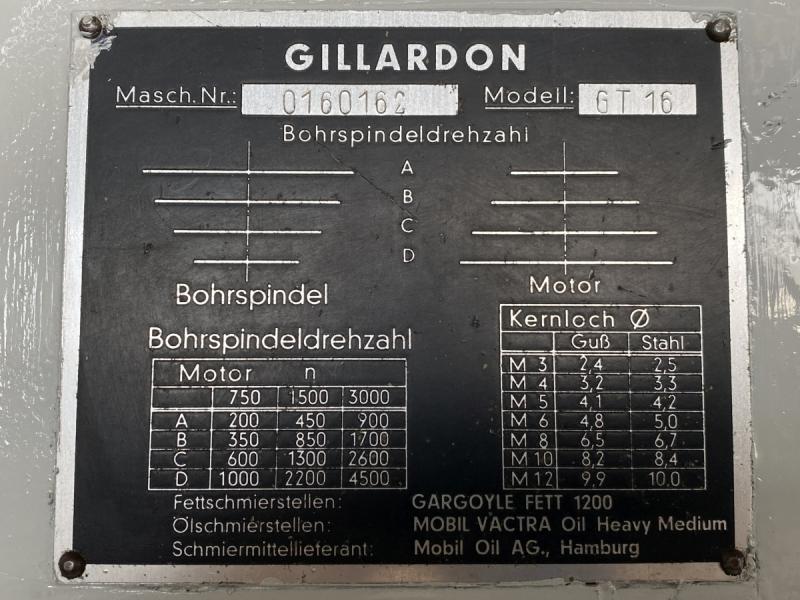 Tischbohrmaschine, Tisch-Bohrmaschine