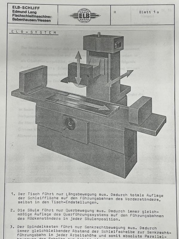 Betriebsanleitung, Bedienungsanleitung für Flachschleifmaschine