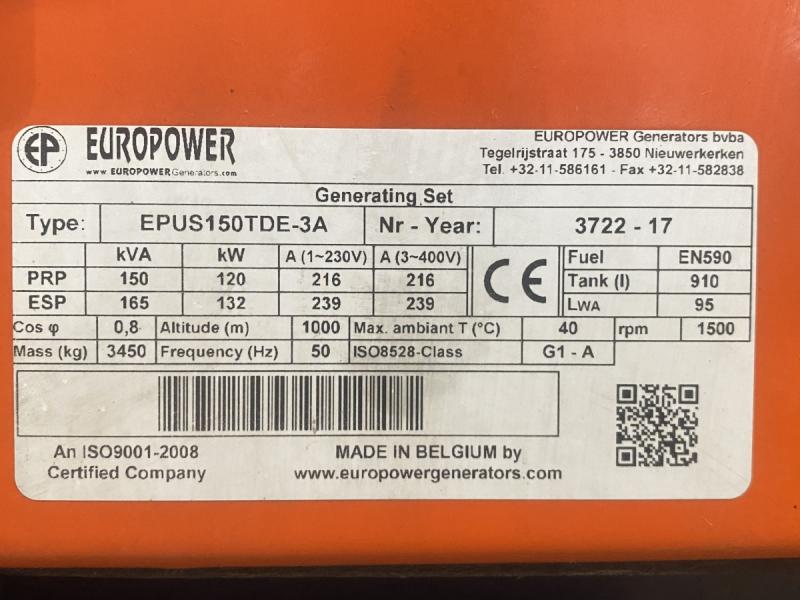 Diesel Stromaggregat, Stromerzeuger, Notstromaggregat - Einspritzdüsen fehlen