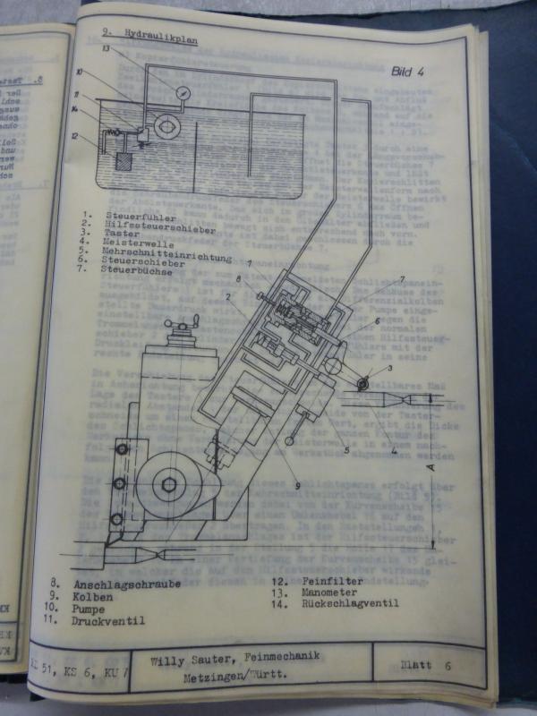 Hydraulische Kopiereinrichtung für Drehmaschine Hydraulische Kopiereinrichtung für Drehmaschine