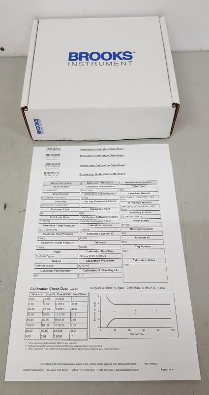 SLA5800 Biotech MFC Digital gesteuerter Massendurchflussregler für Gas, MassFlowController - Neu / unbenutzt