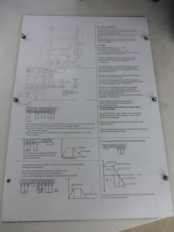 Antriebsregler, Frequenzumrichter, Leistungsmodul, AC Inverter sinus Antriebsregler, Frequenzumrichter, Leistungsmodul, AC Inverter sinus