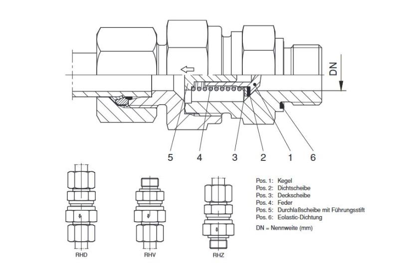 Kegelrückschlagvent, Rückschlagventil für Hydraulik