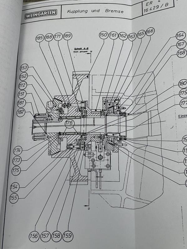 Bedienungsanleitung bzw. Technische Infos für eine Exzenterpresse