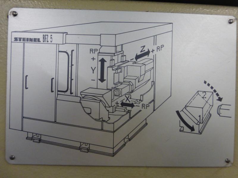 Horizontal Bearbeitungszentrum mit 2-fach Wechseltisch + SIEMENS Sinumerik 810, CNC Fräsmaschine BAZ