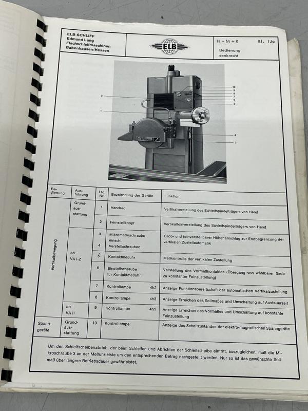 Betriebsanleitung, Bedienungsanleitung für Flachschleifmaschine