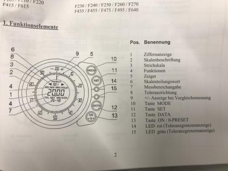 Elektronischer Schnelltaster, Innenmeßtaster, Innnenmeßgerät, Innenmessgerät